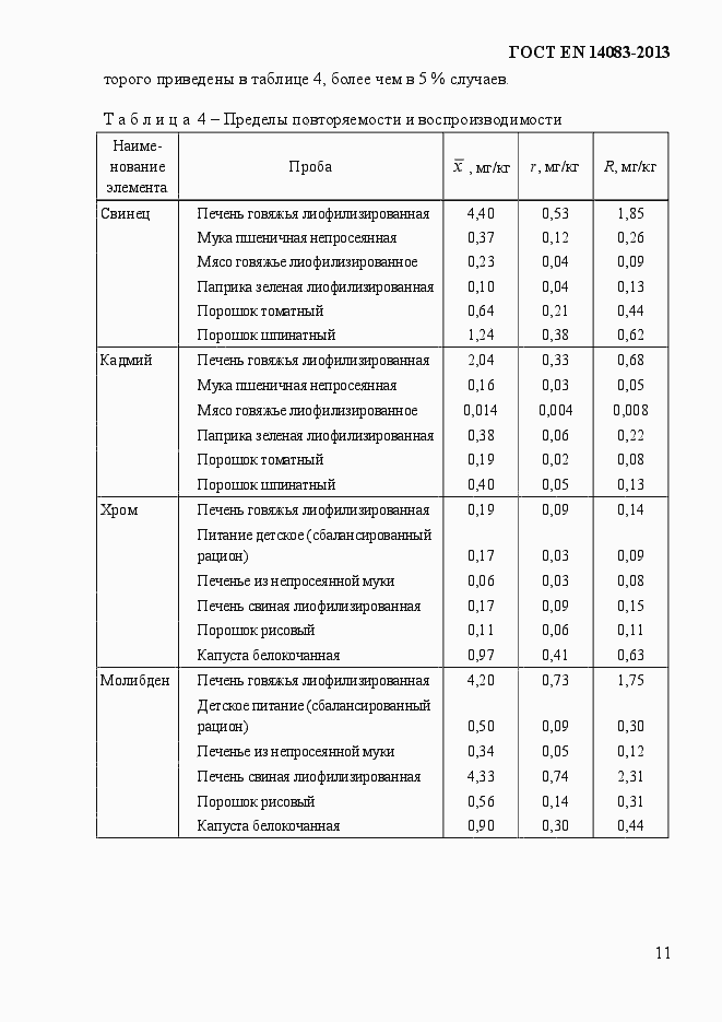 Страница 15 ГОСТ EN 14083-2013