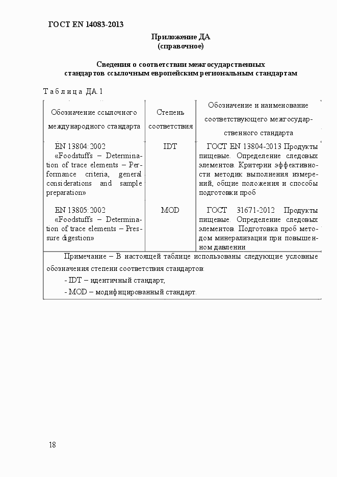 Страница 22 ГОСТ EN 14083-2013