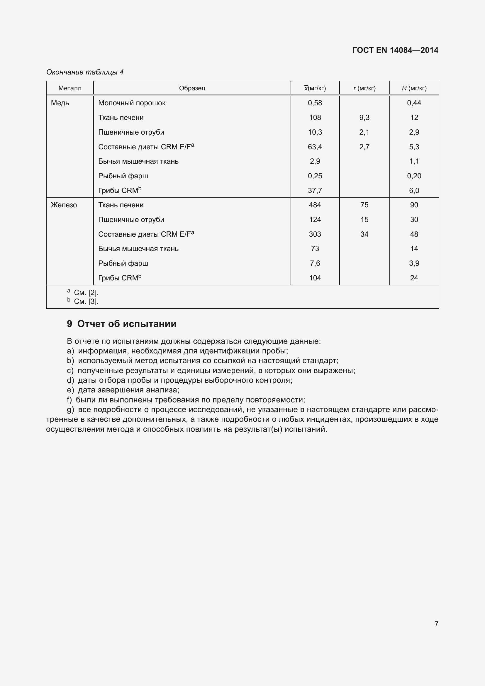Страница 13 ГОСТ EN 14084-2014