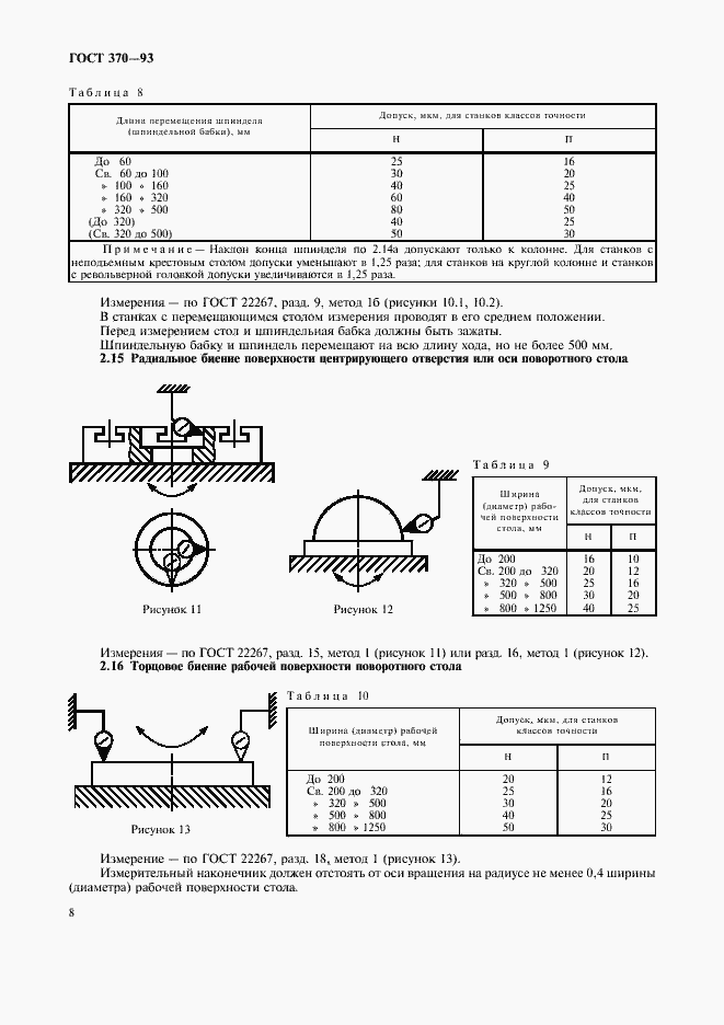 Страница 10 ГОСТ 370-93