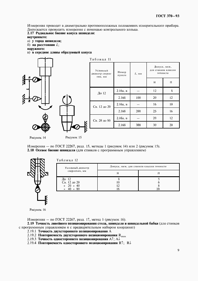 Страница 11 ГОСТ 370-93