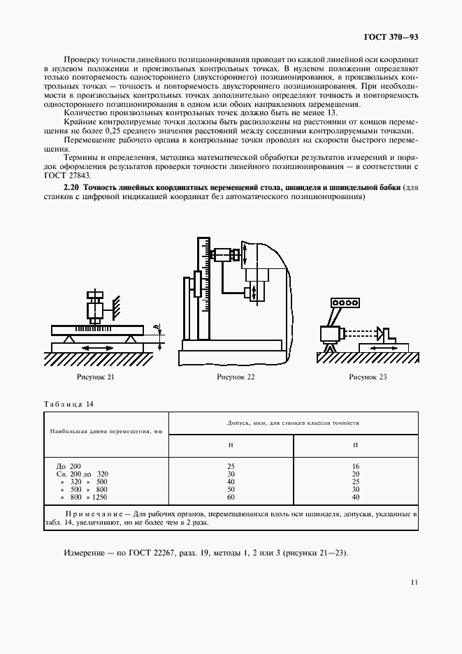 Страница 13 ГОСТ 370-93
