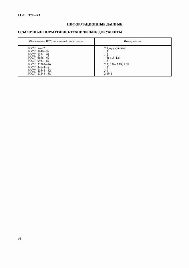 Страница 18 ГОСТ 370-93