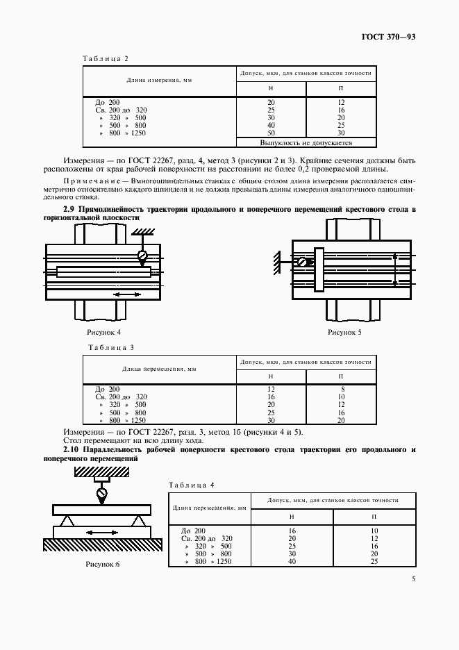 Страница 7 ГОСТ 370-93