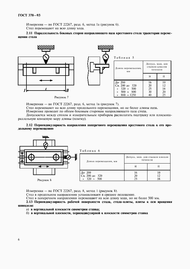 Страница 8 ГОСТ 370-93