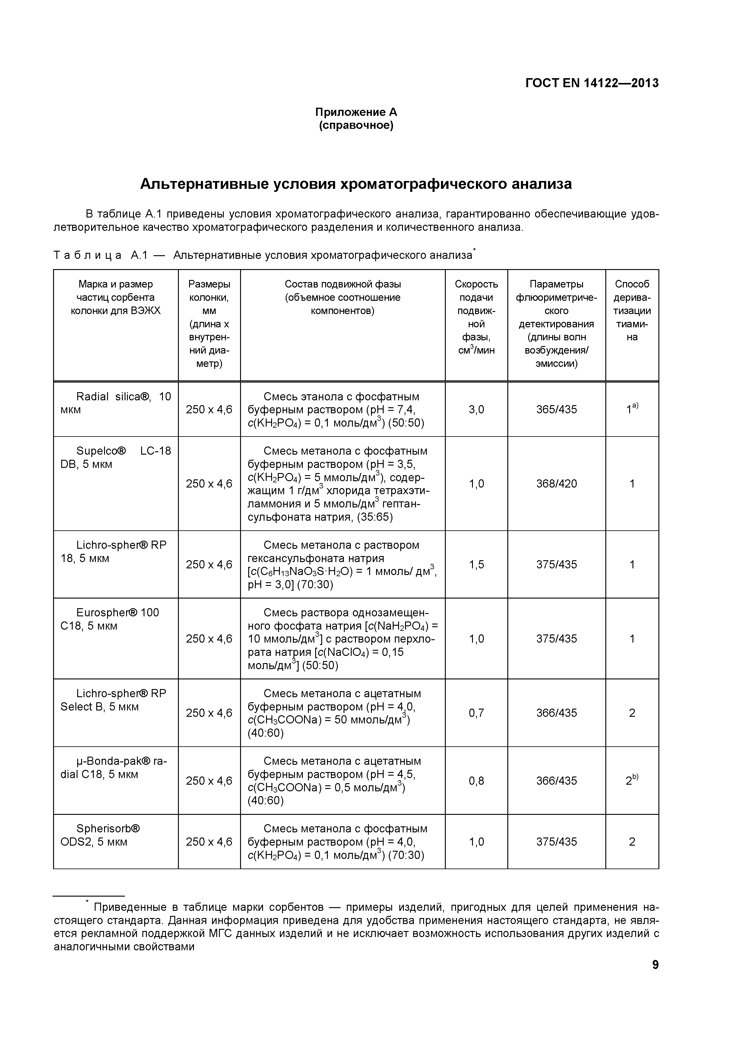 Страница 13 ГОСТ EN 14122-2013