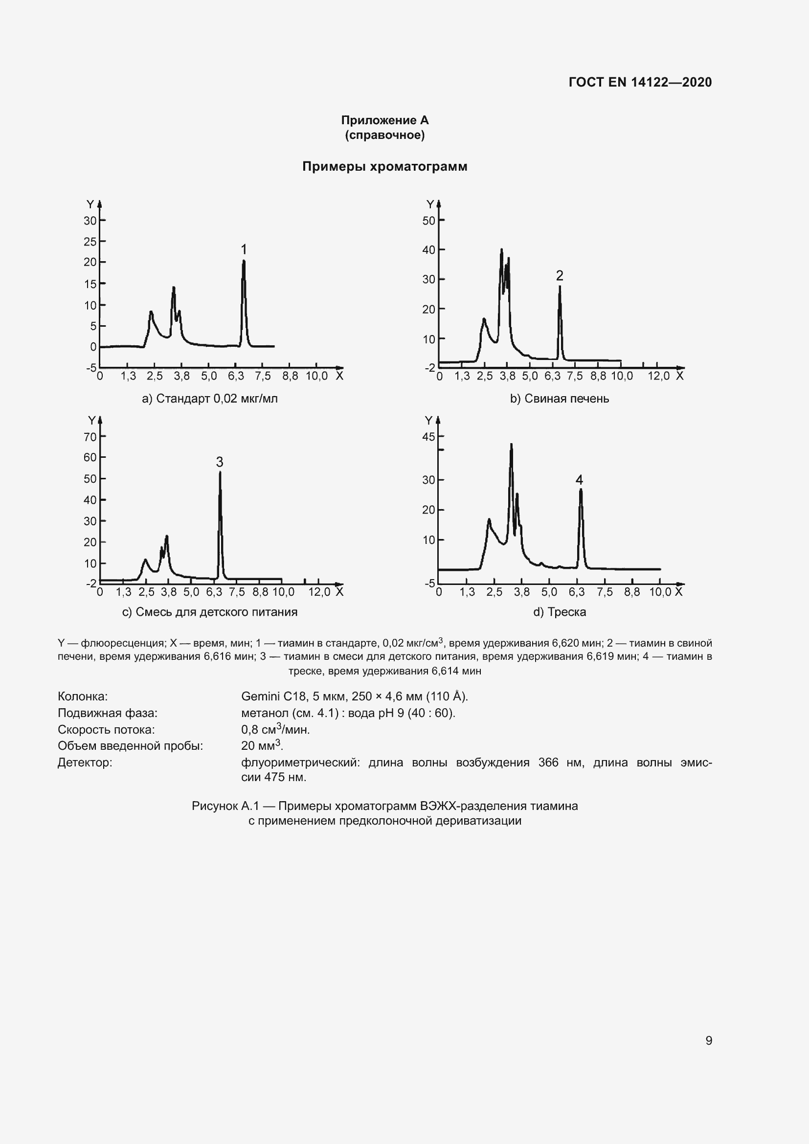 Страница 13 ГОСТ EN 14122-2020