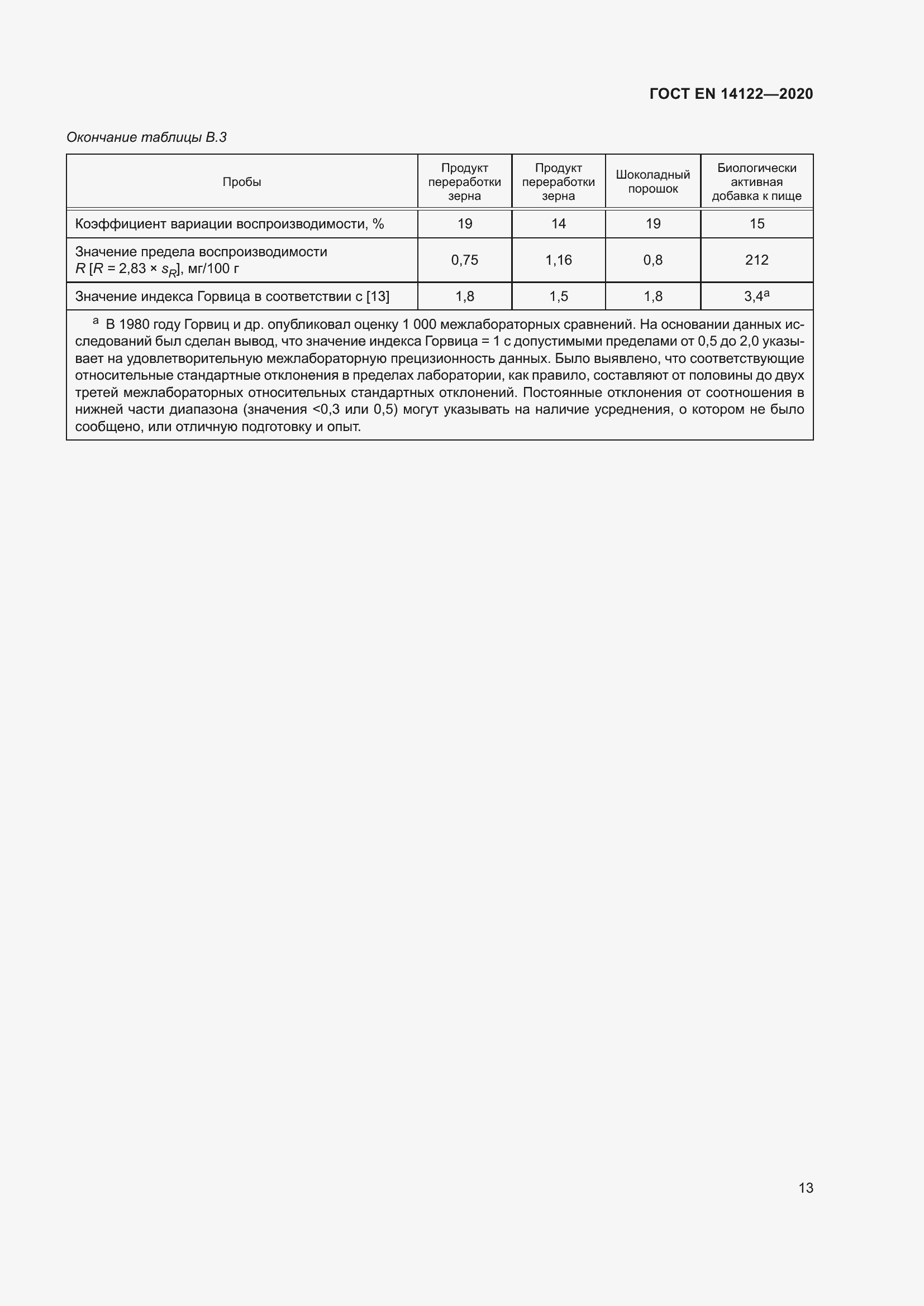 Страница 17 ГОСТ EN 14122-2020