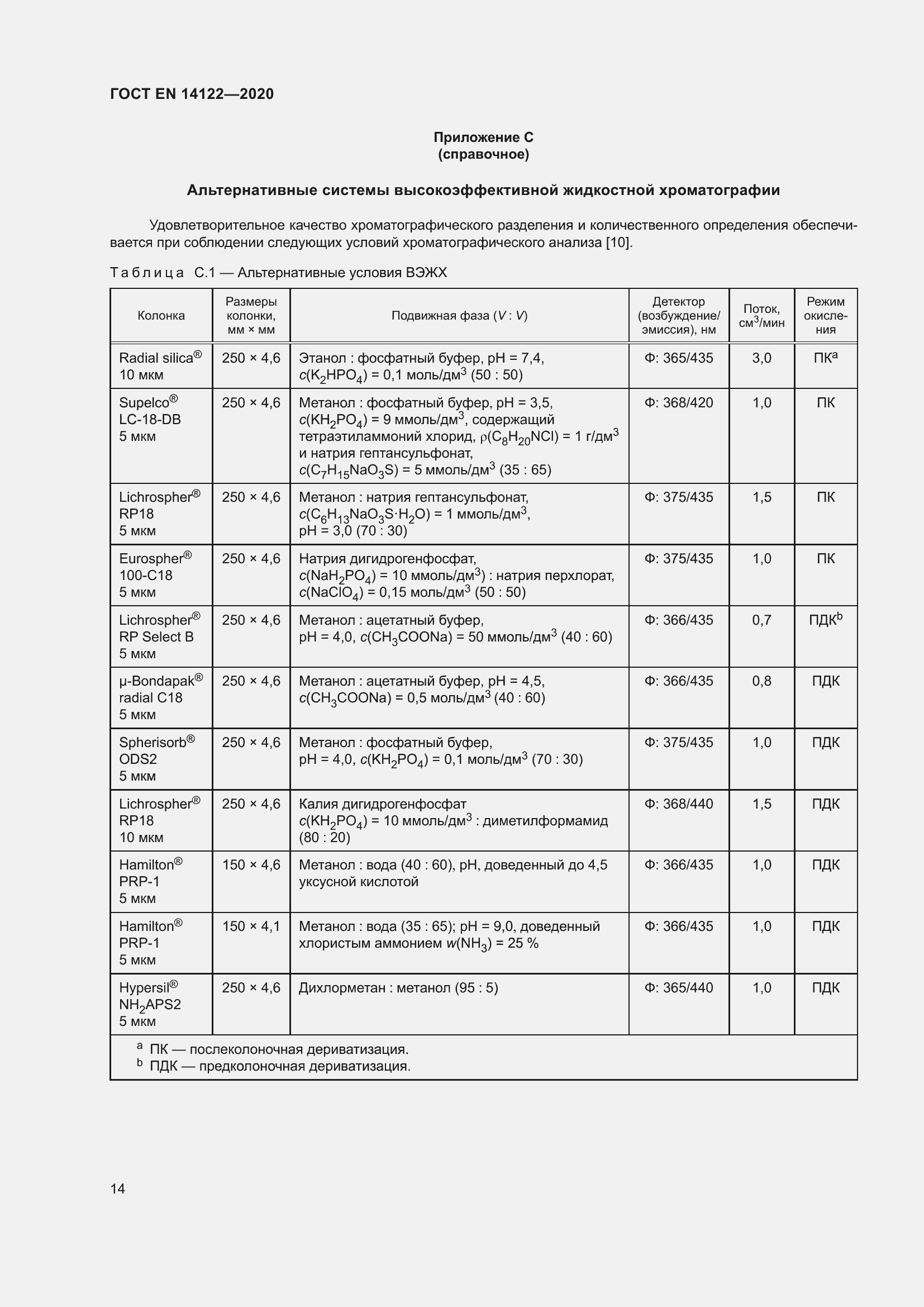 Страница 18 ГОСТ EN 14122-2020