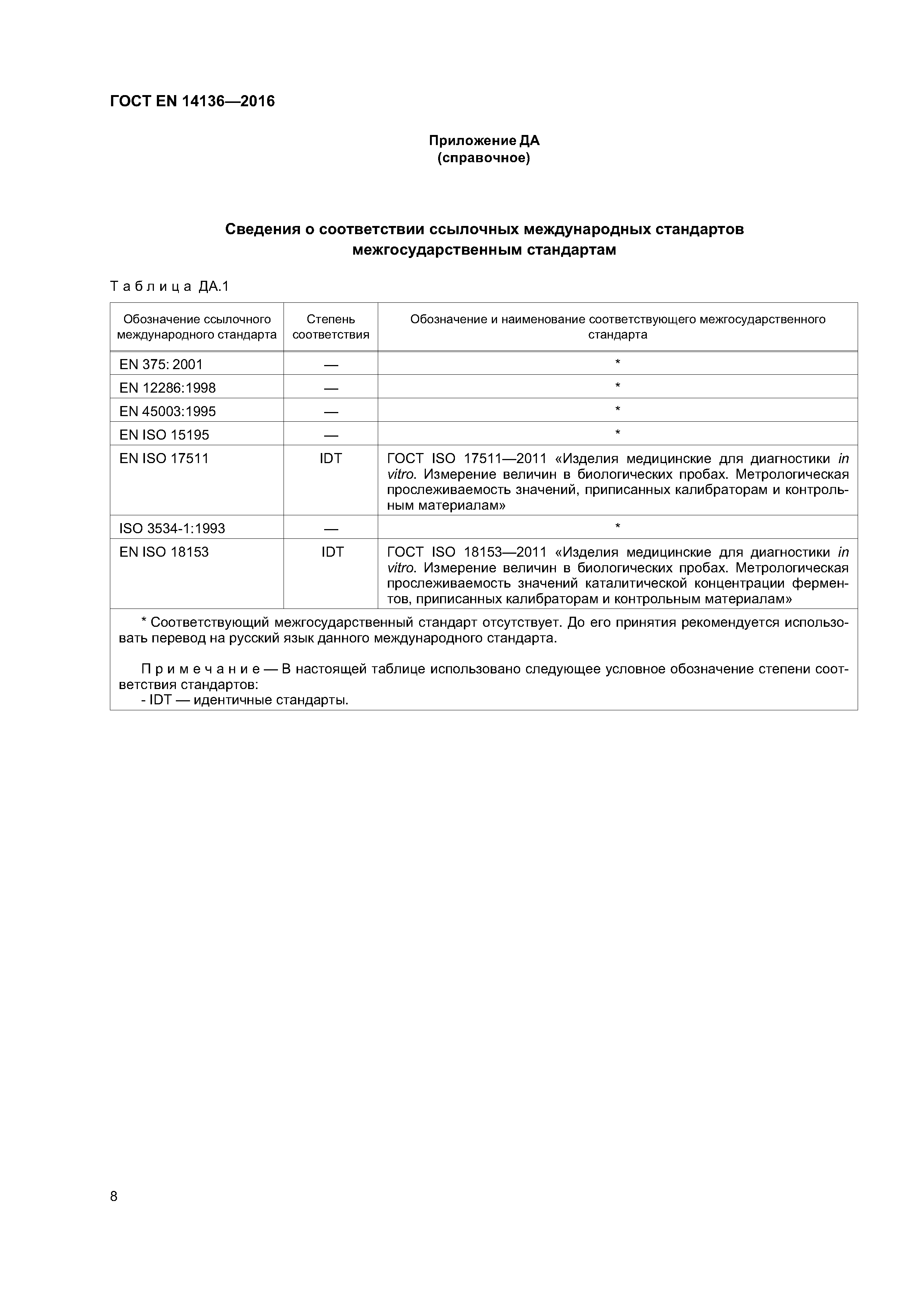Страница 12 ГОСТ EN 14136-2016