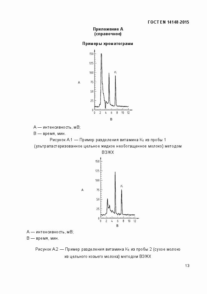 Страница 17 ГОСТ EN 14148-2015