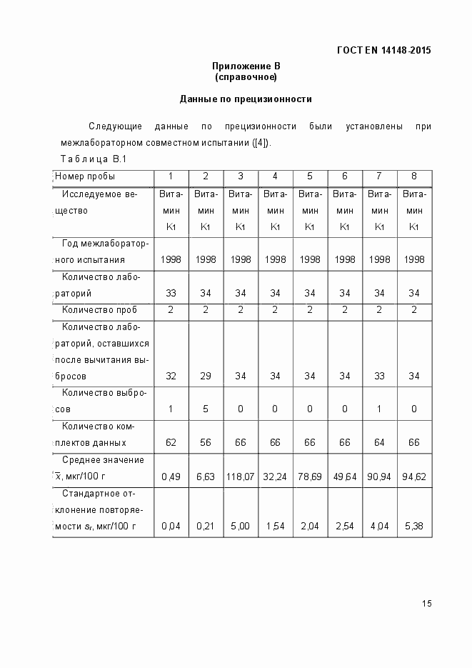 Страница 19 ГОСТ EN 14148-2015