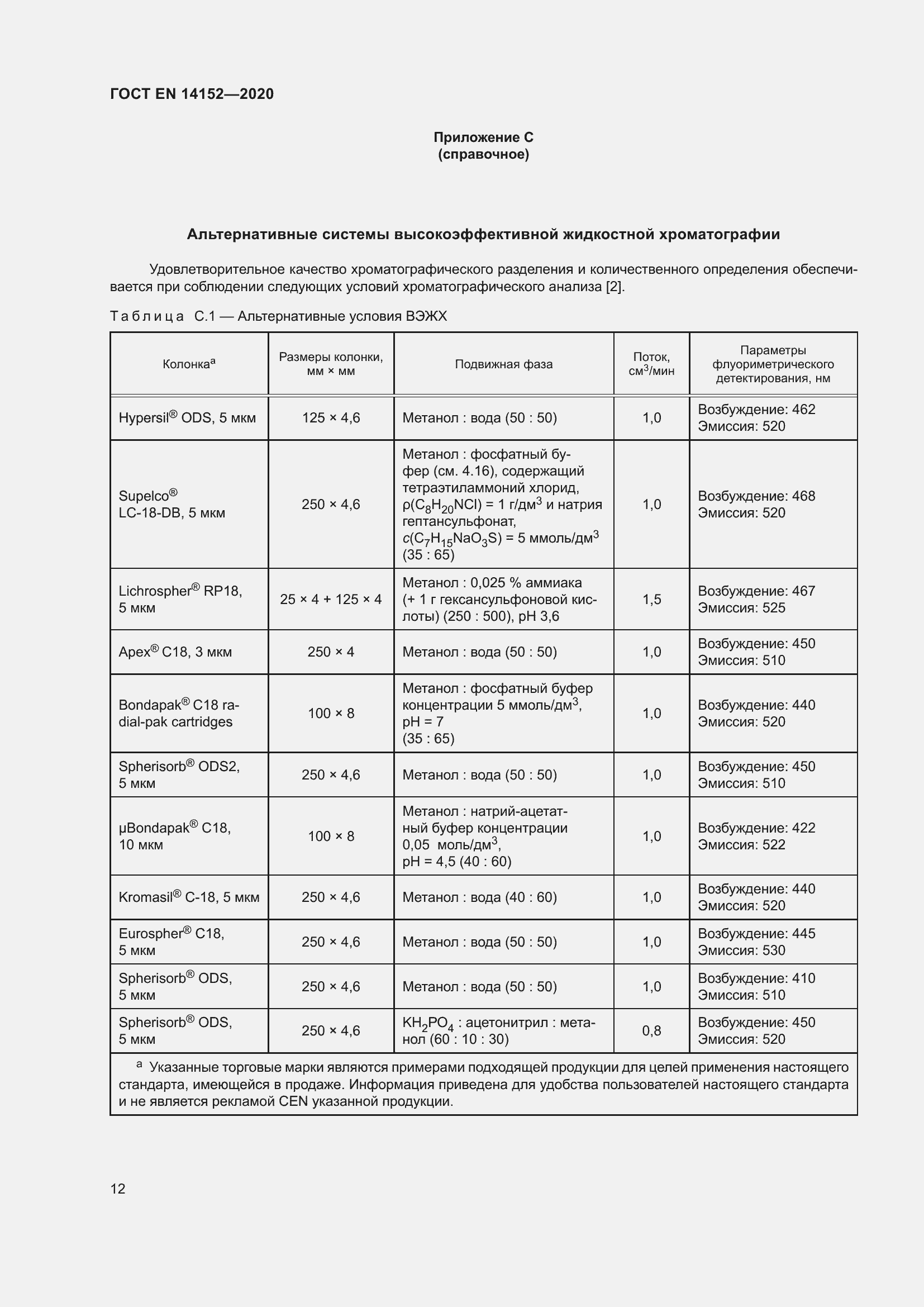 Страница 16 ГОСТ EN 14152-2020