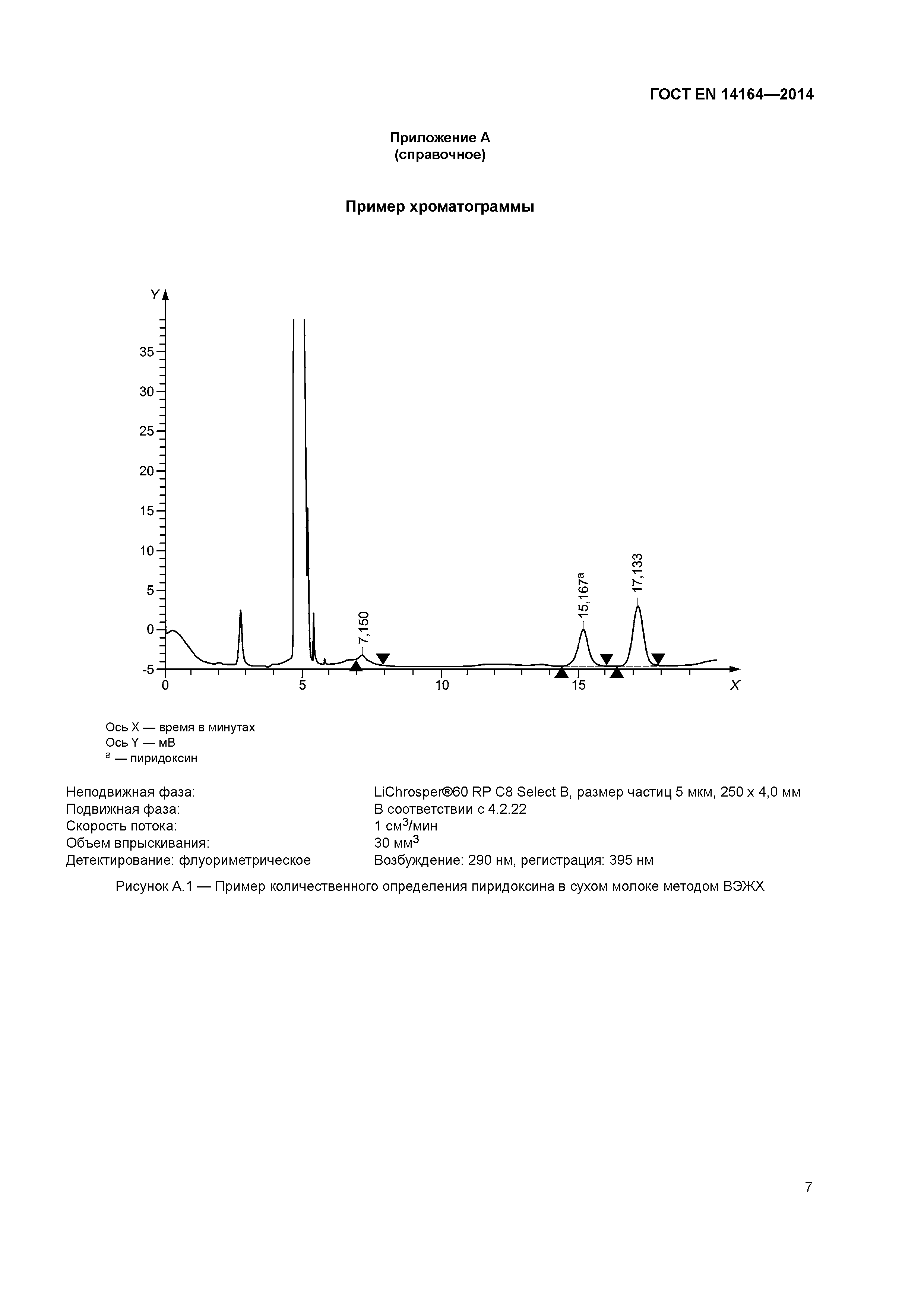 Страница 11 ГОСТ EN 14164-2014