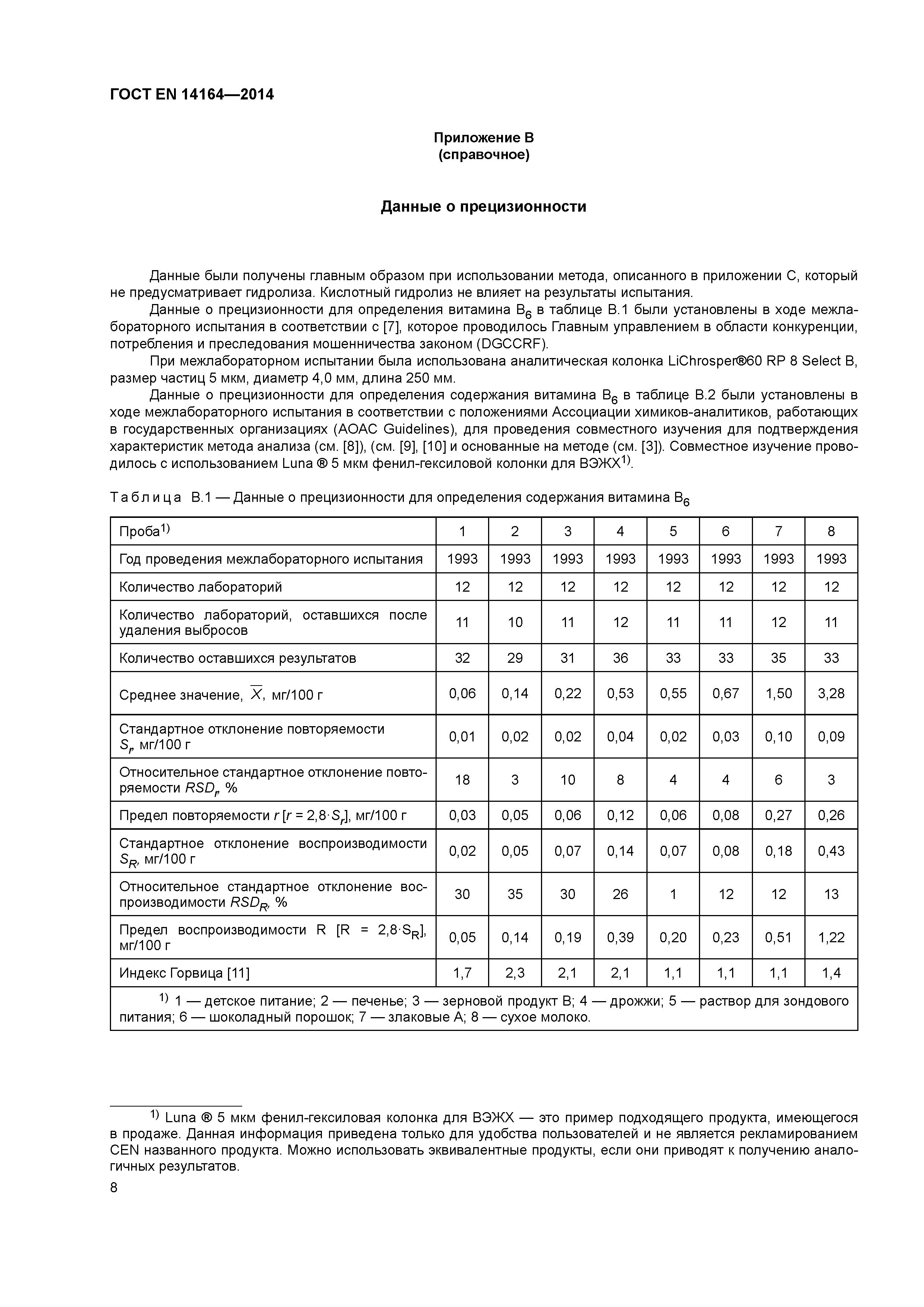Страница 12 ГОСТ EN 14164-2014