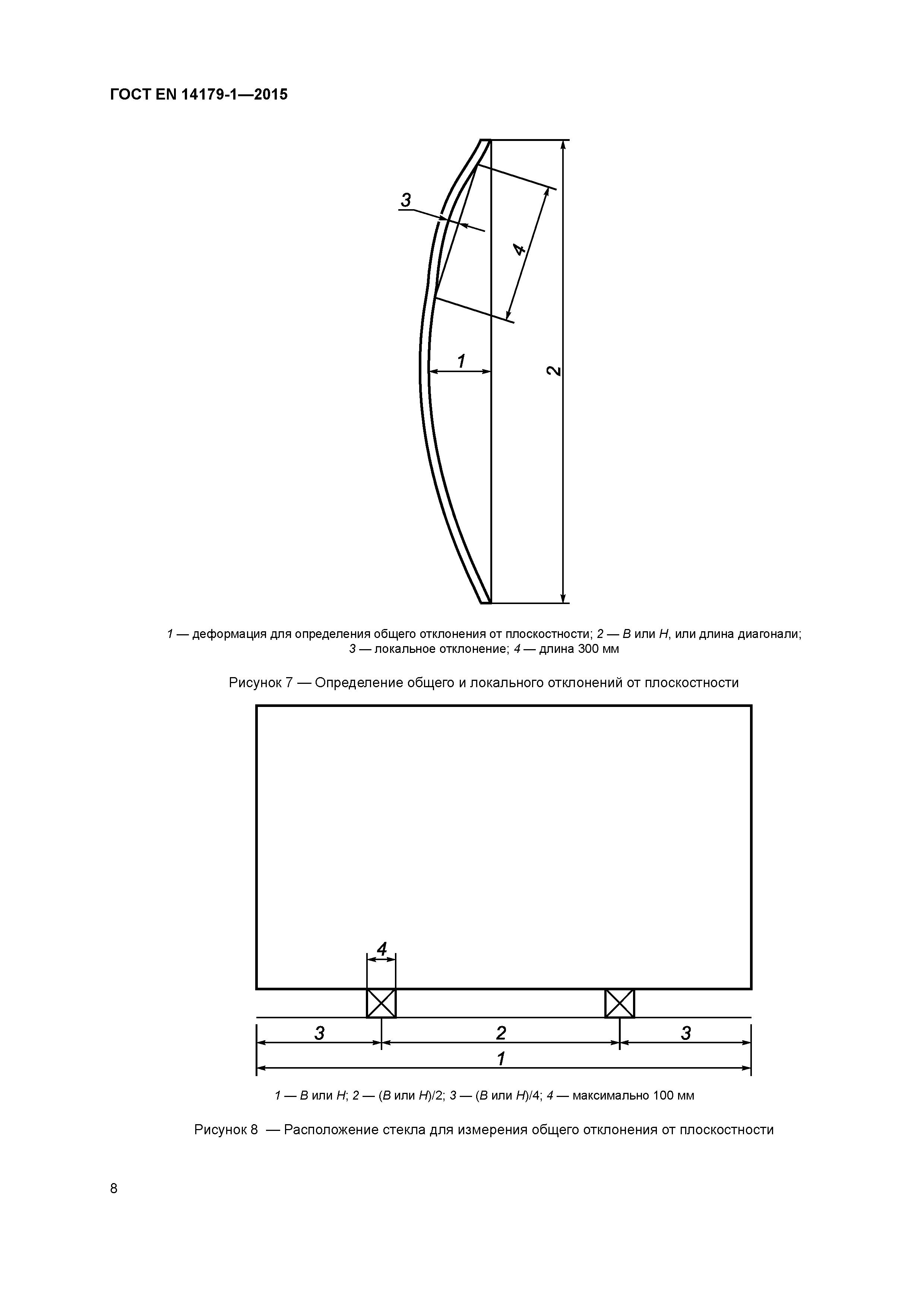 Страница 13 ГОСТ EN 14179-1-2015