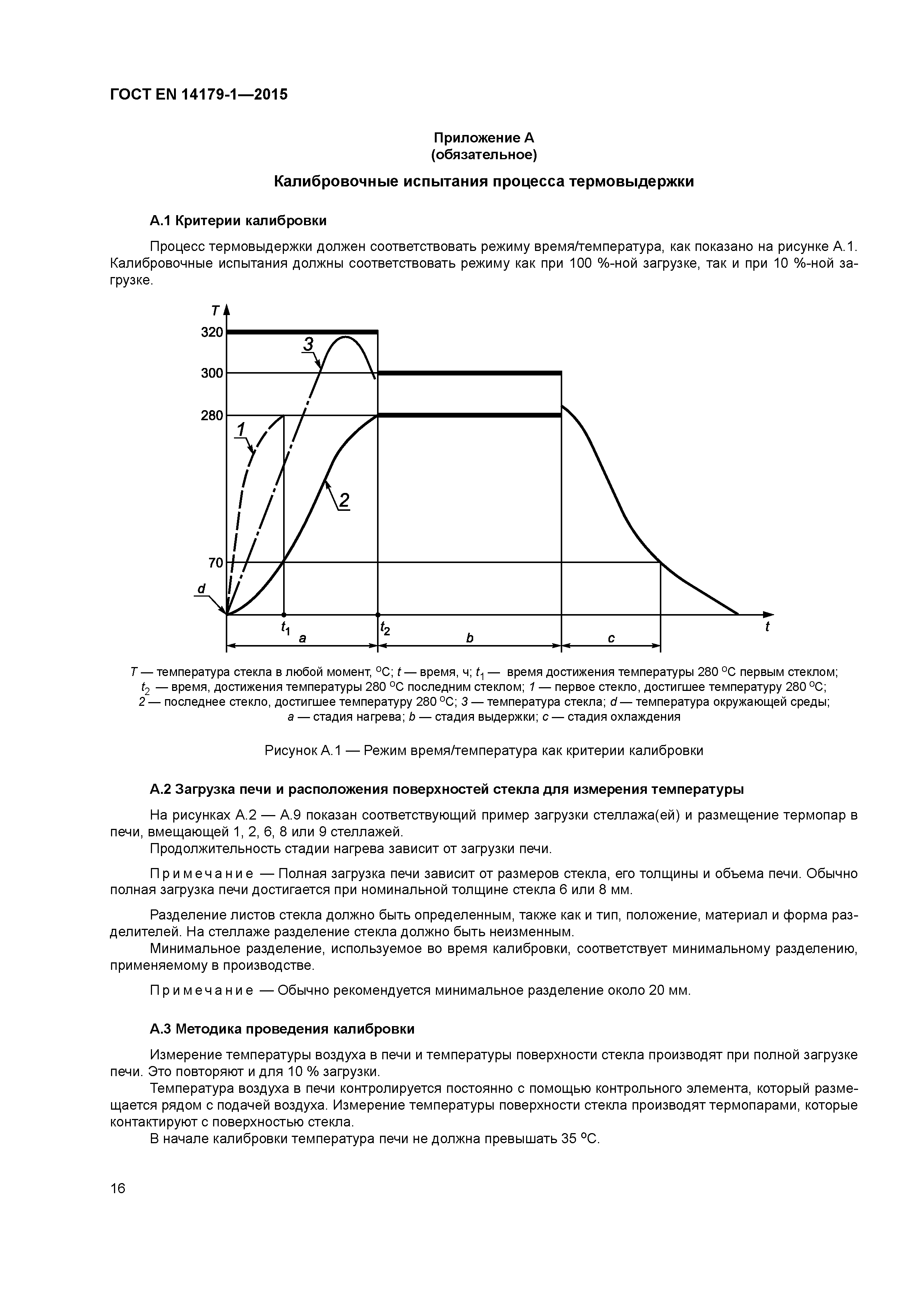 Страница 21 ГОСТ EN 14179-1-2015