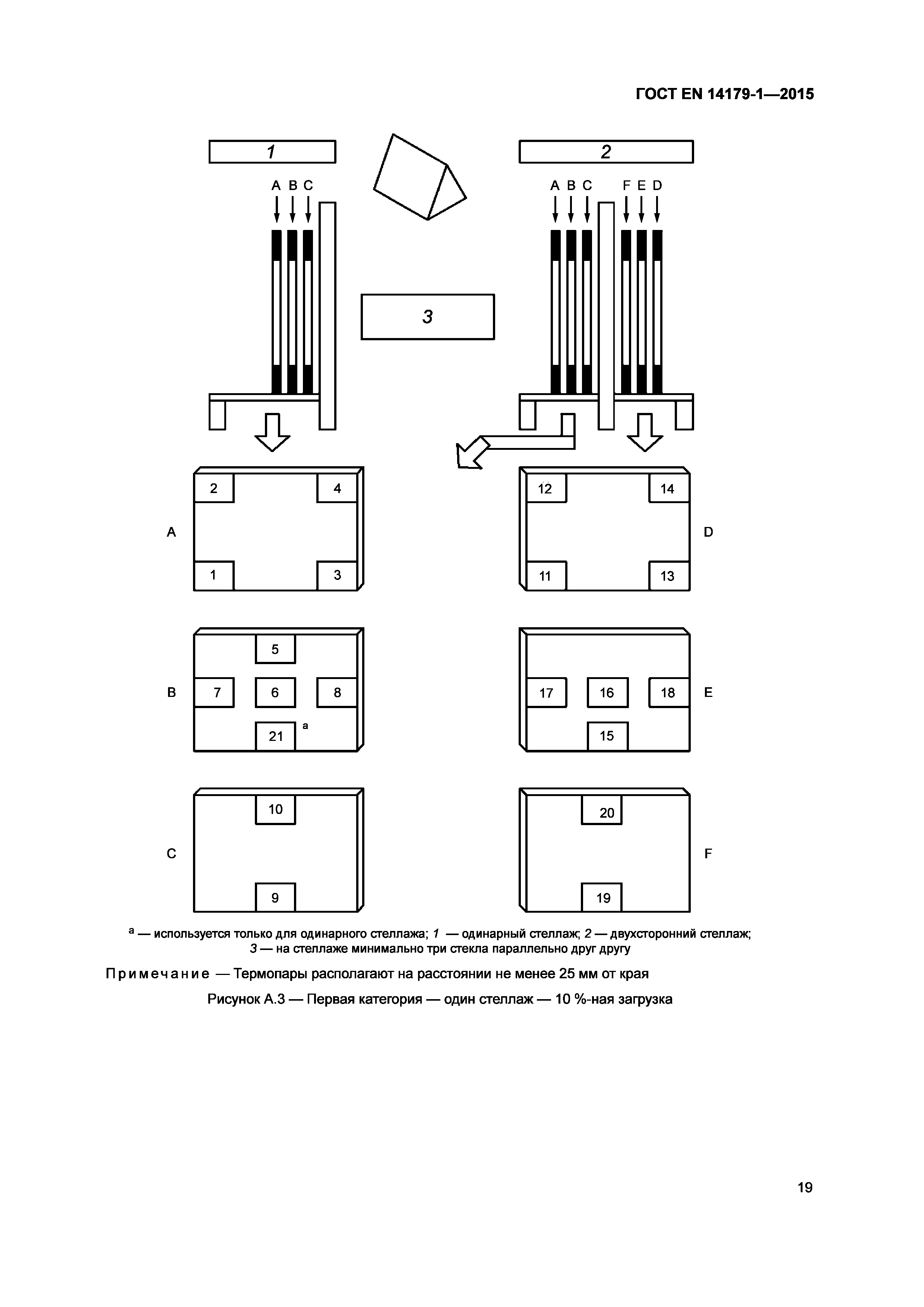Страница 24 ГОСТ EN 14179-1-2015