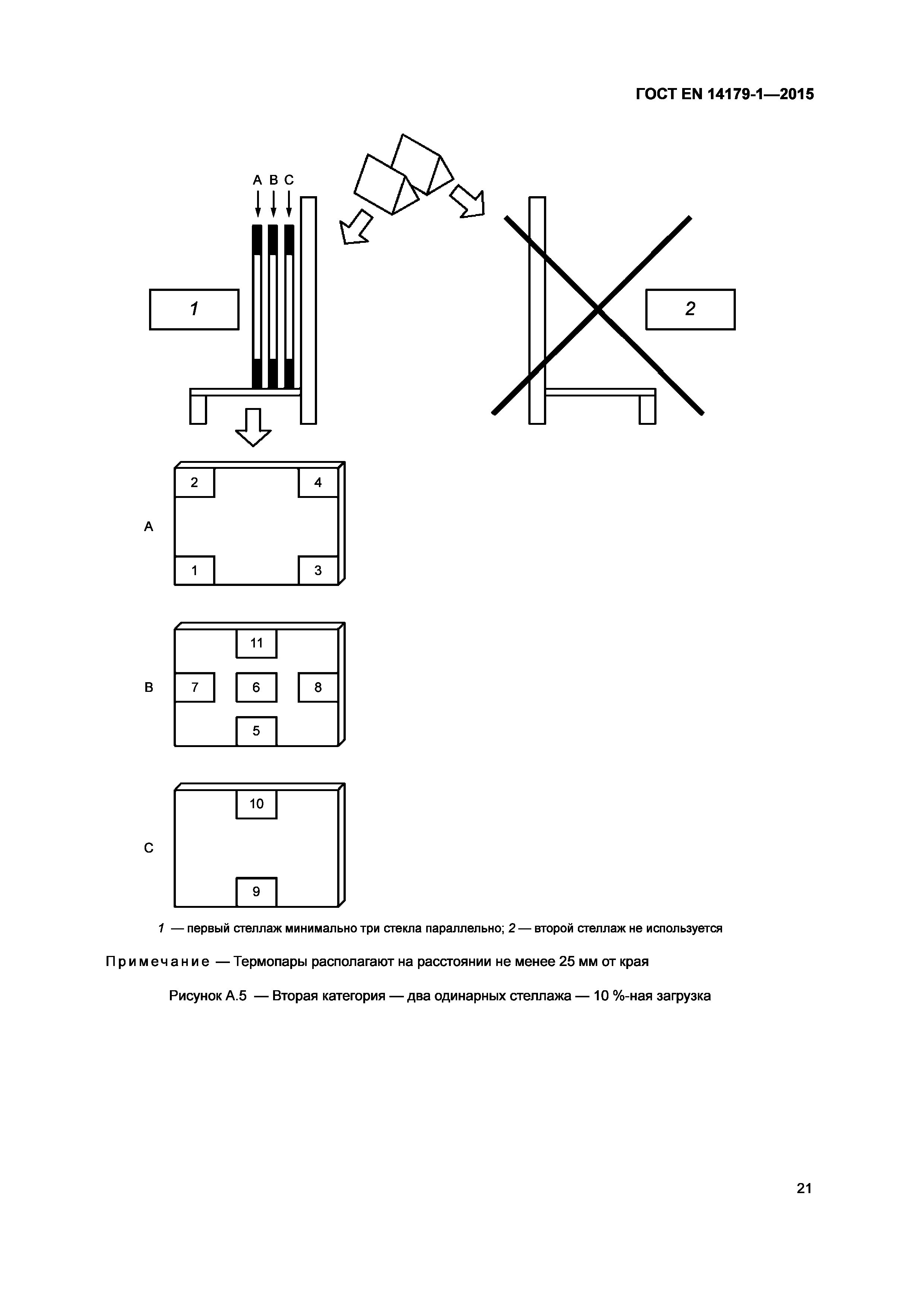 Страница 26 ГОСТ EN 14179-1-2015
