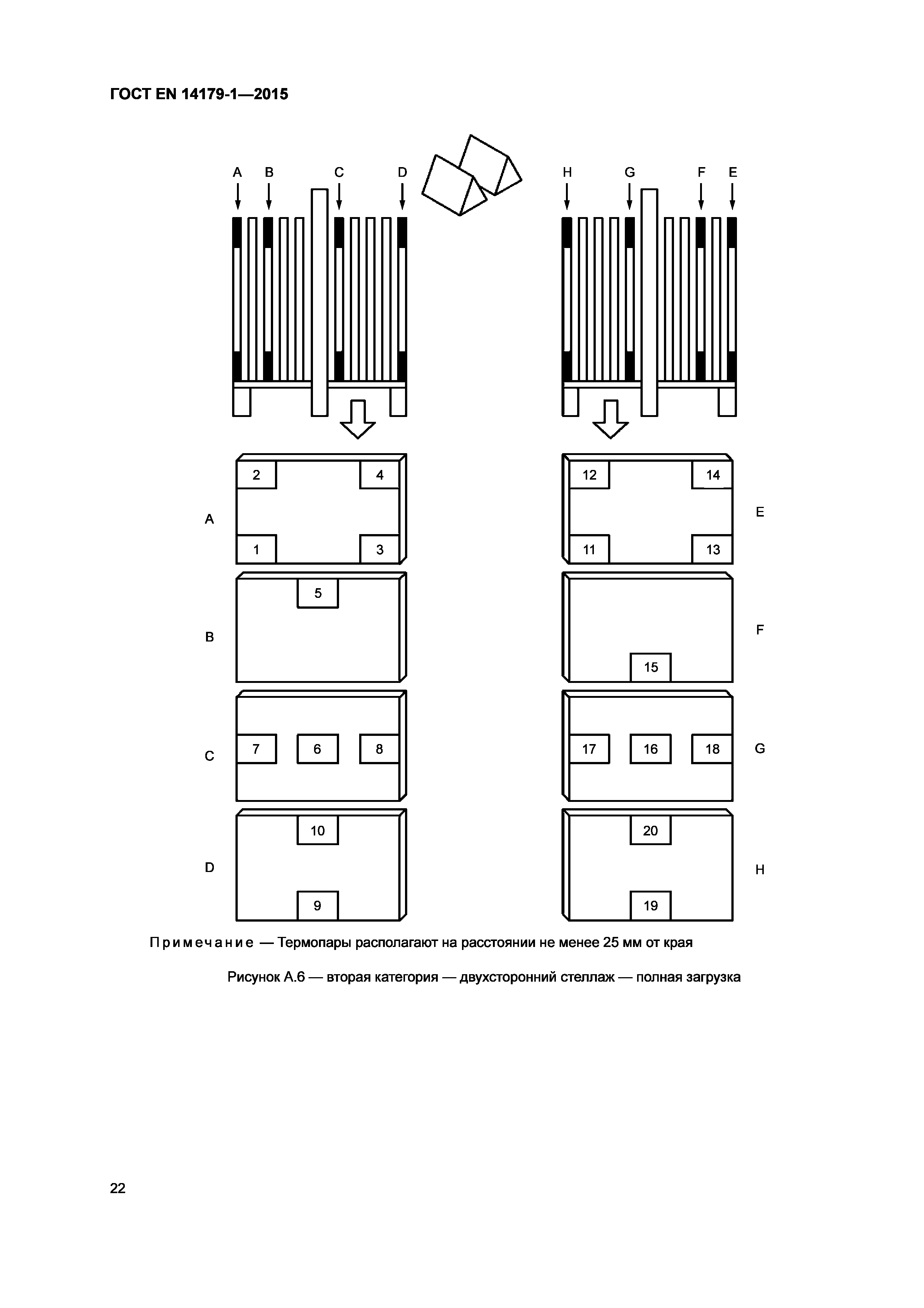 Страница 27 ГОСТ EN 14179-1-2015