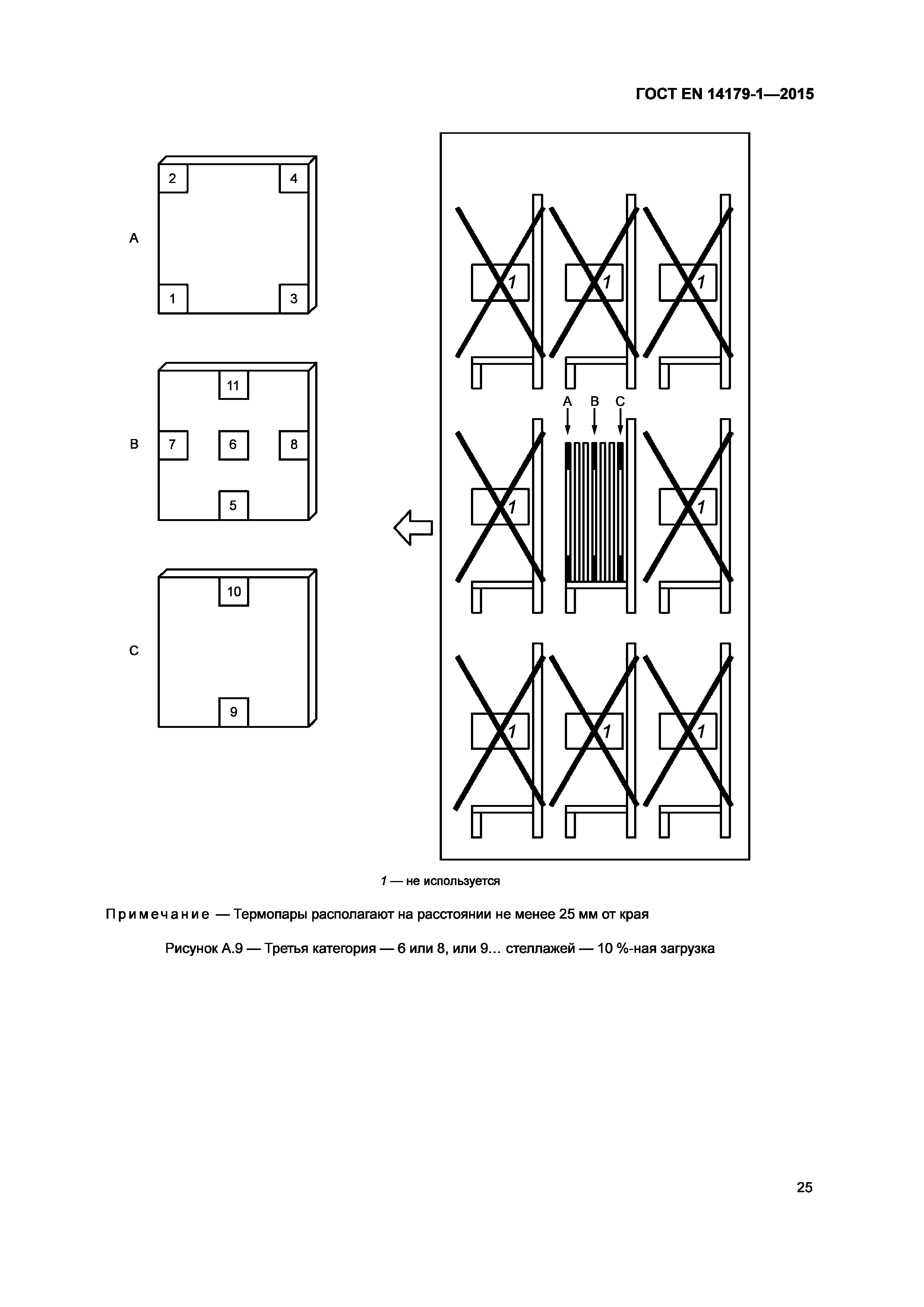 Страница 30 ГОСТ EN 14179-1-2015