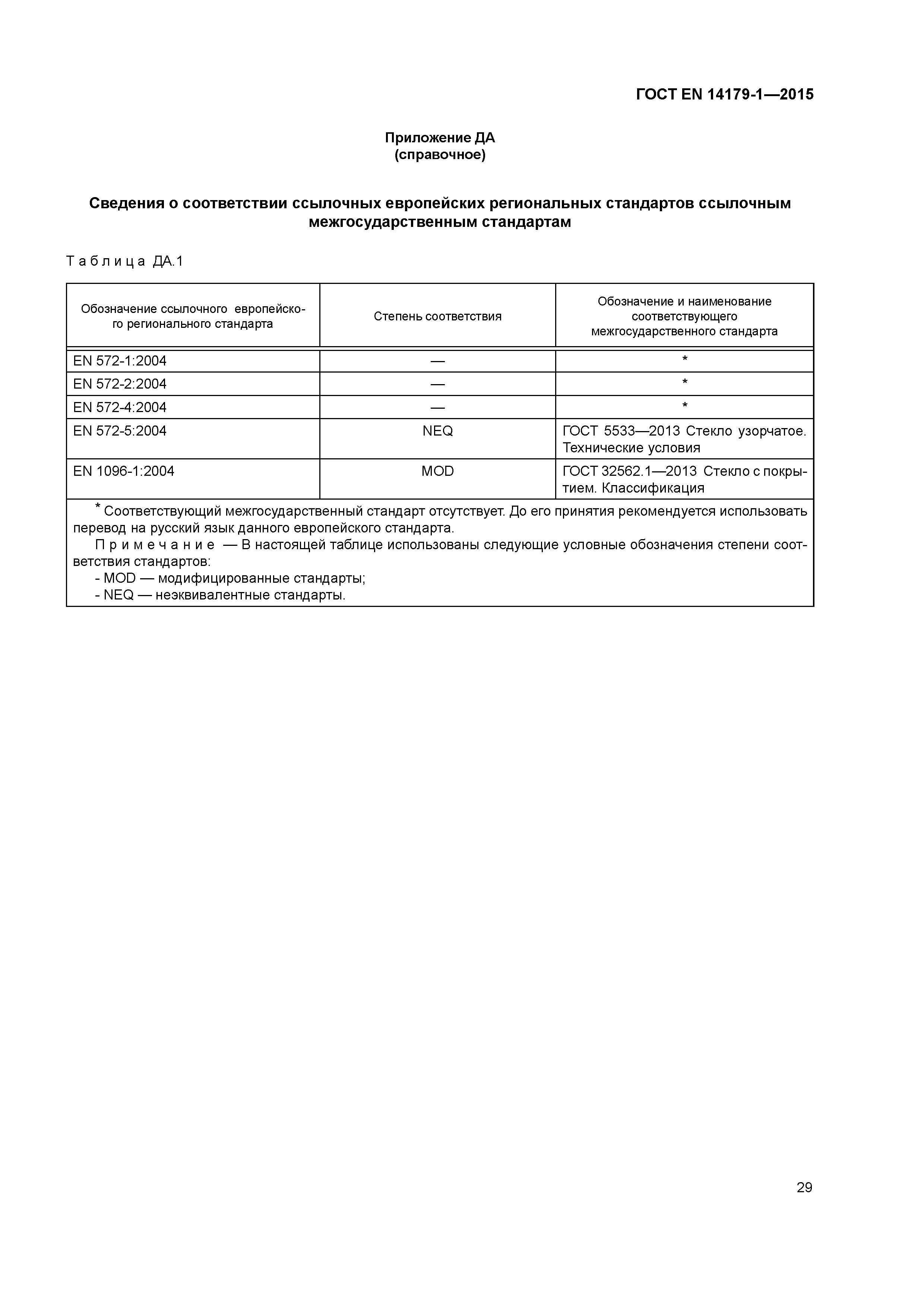 Страница 34 ГОСТ EN 14179-1-2015