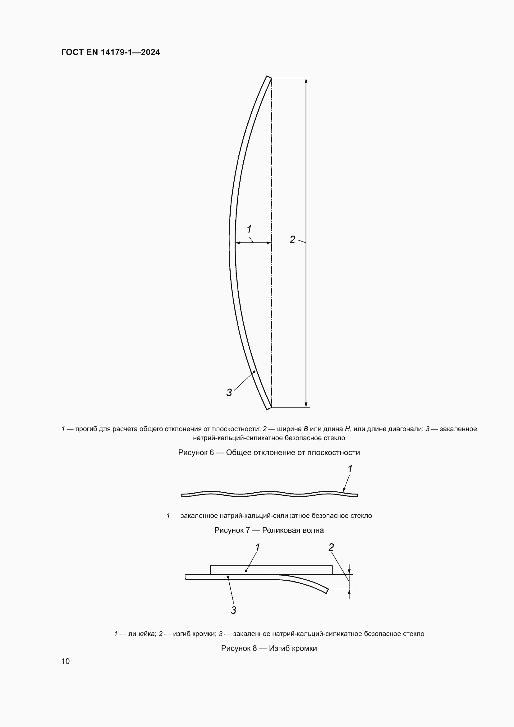 Страница 16 ГОСТ EN 14179-1-2024