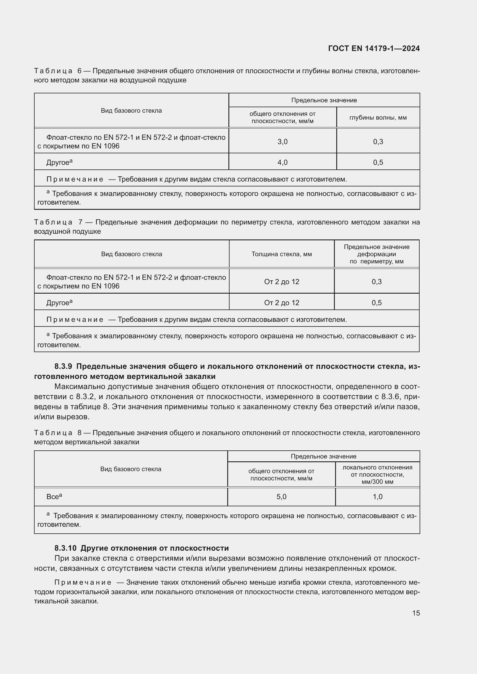 Страница 21 ГОСТ EN 14179-1-2024