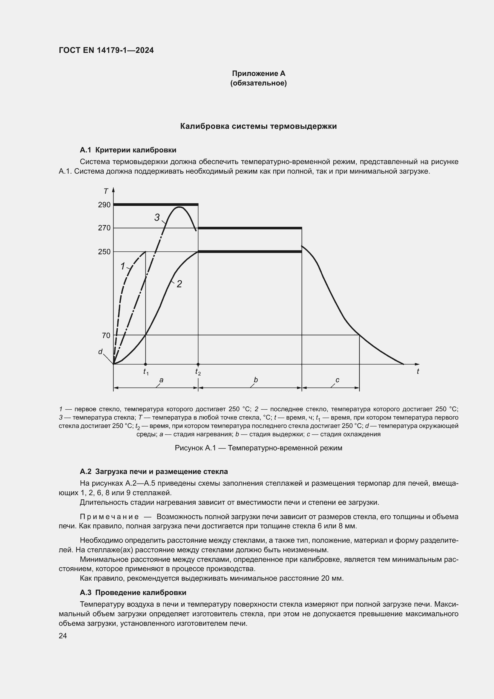 Страница 30 ГОСТ EN 14179-1-2024