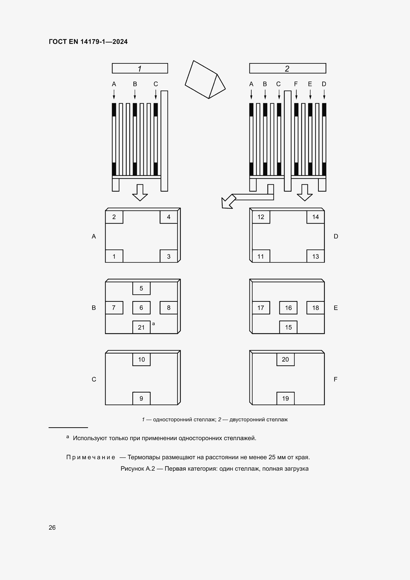 Страница 32 ГОСТ EN 14179-1-2024