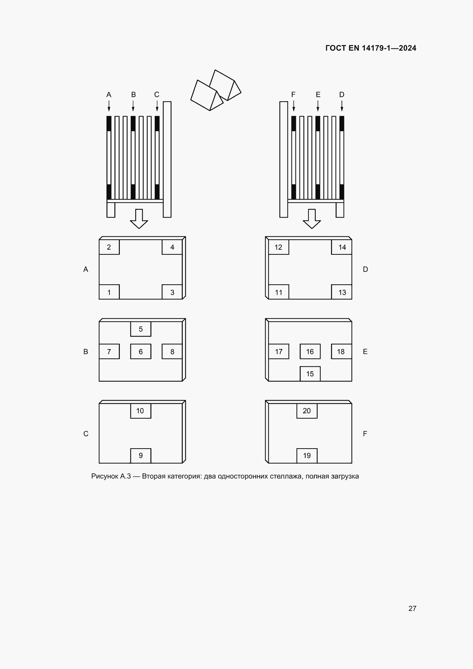 Страница 33 ГОСТ EN 14179-1-2024
