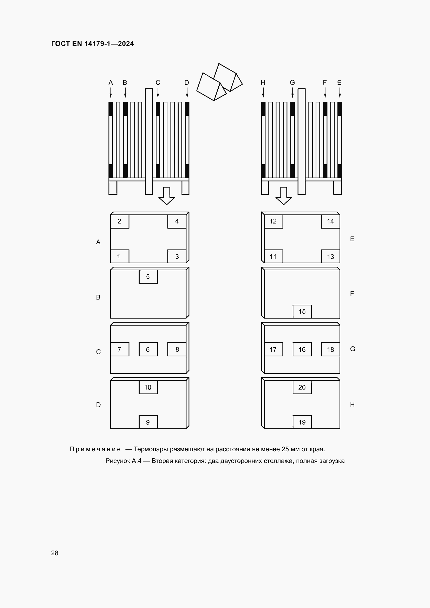 Страница 34 ГОСТ EN 14179-1-2024