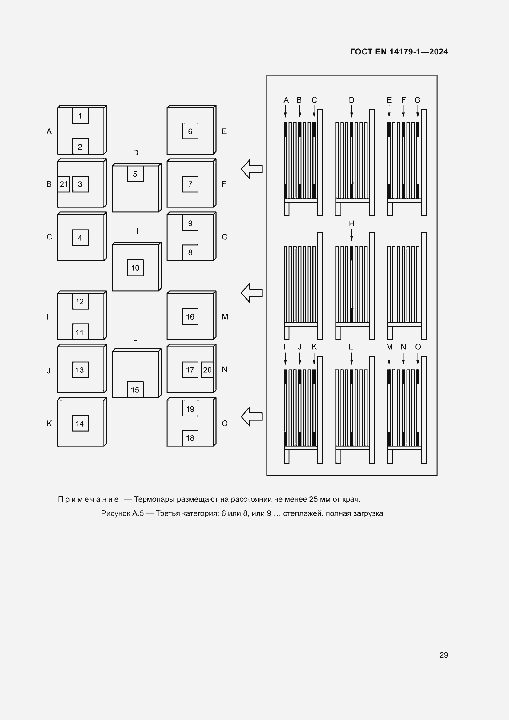 Страница 35 ГОСТ EN 14179-1-2024