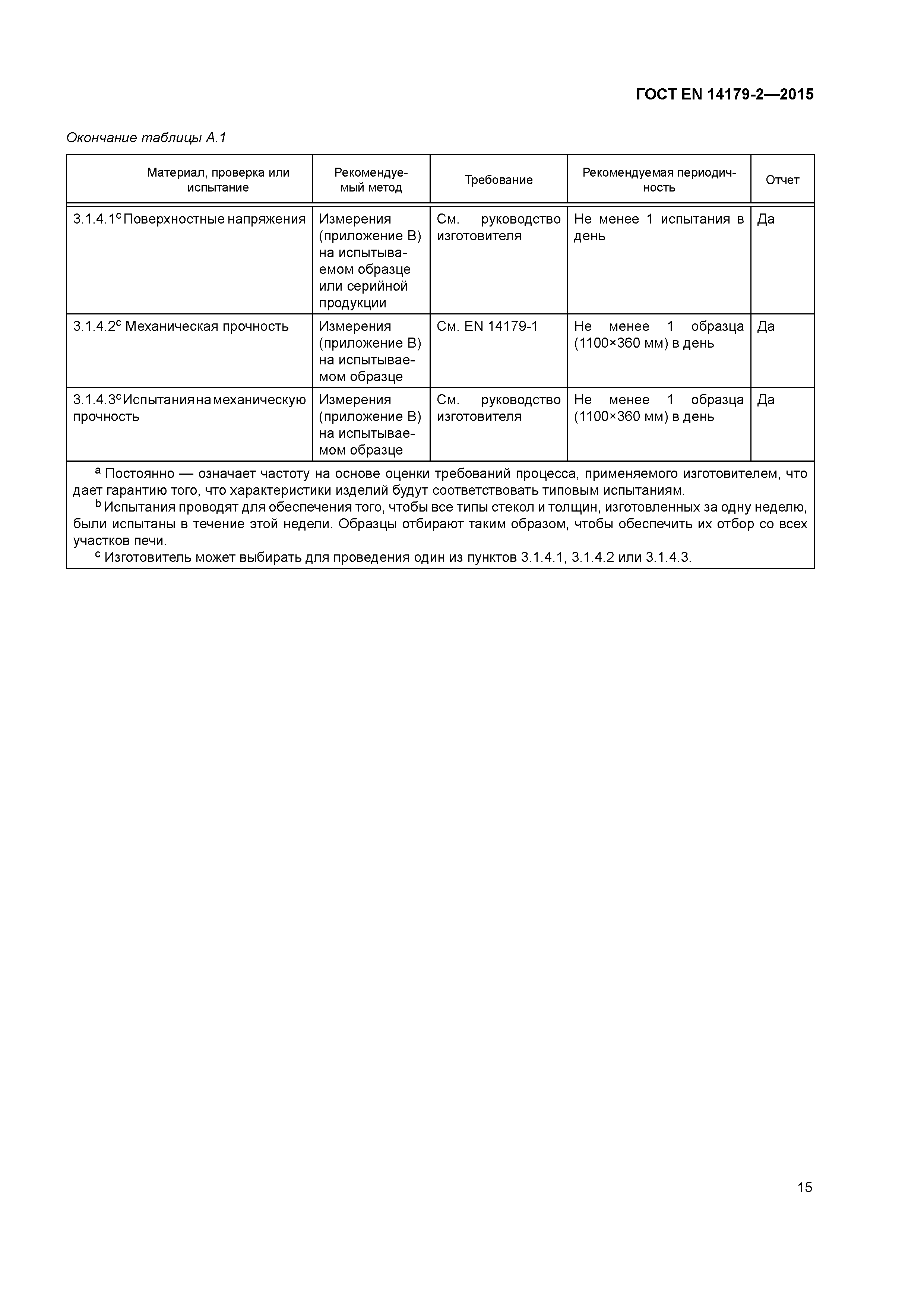 Страница 19 ГОСТ EN 14179-2-2015