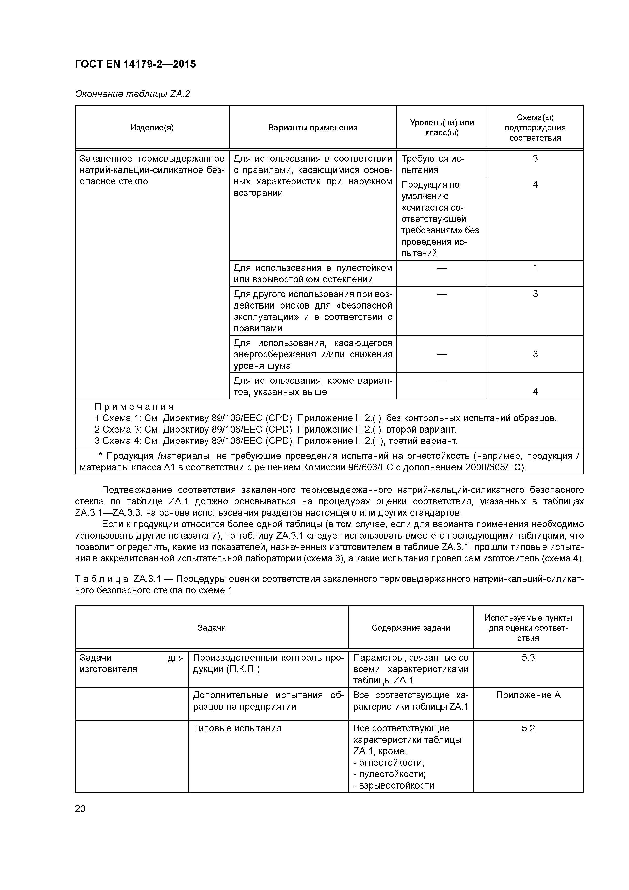 Страница 24 ГОСТ EN 14179-2-2015