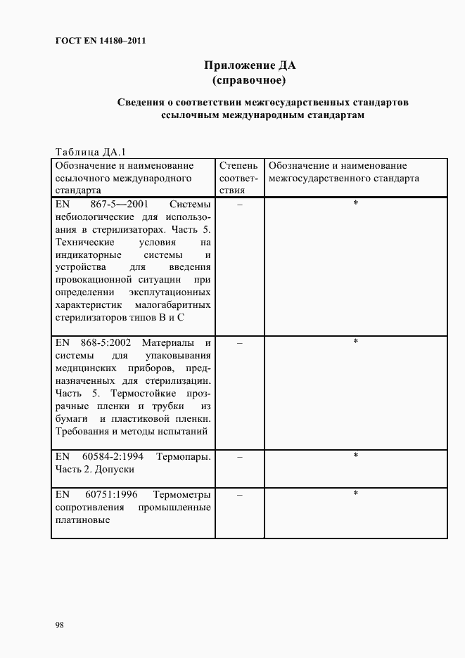 Страница 102 ГОСТ EN 14180-2011