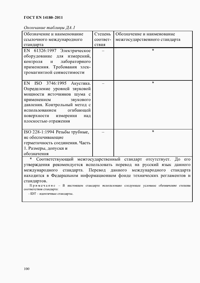 Страница 104 ГОСТ EN 14180-2011