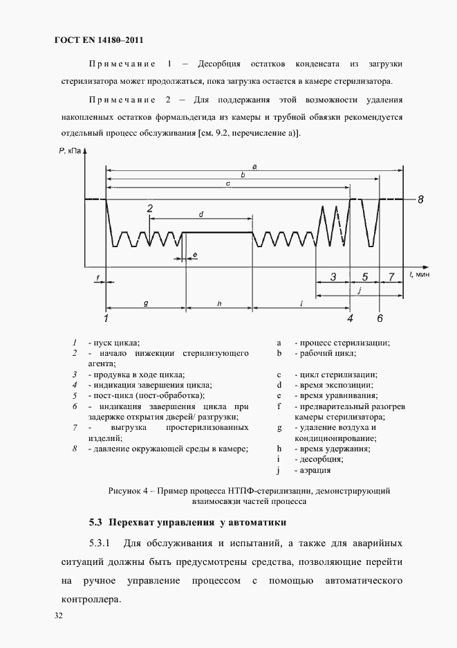 Страница 36 ГОСТ EN 14180-2011