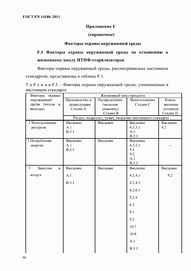 Страница 90 ГОСТ EN 14180-2011