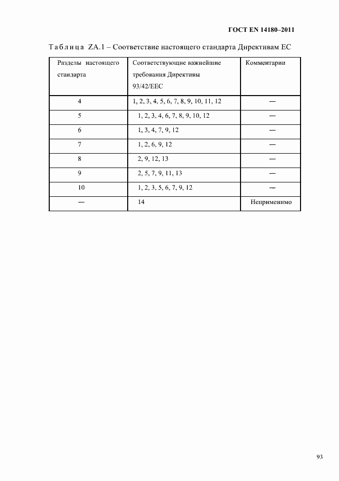 Страница 97 ГОСТ EN 14180-2011