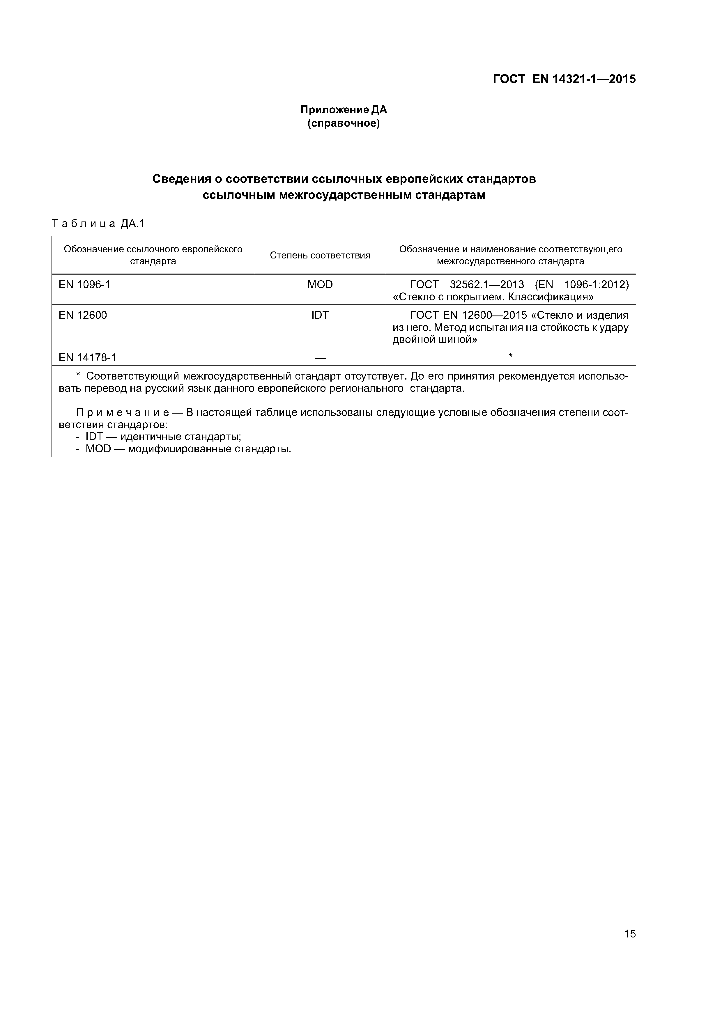 Страница 19 ГОСТ EN 14321-1-2015