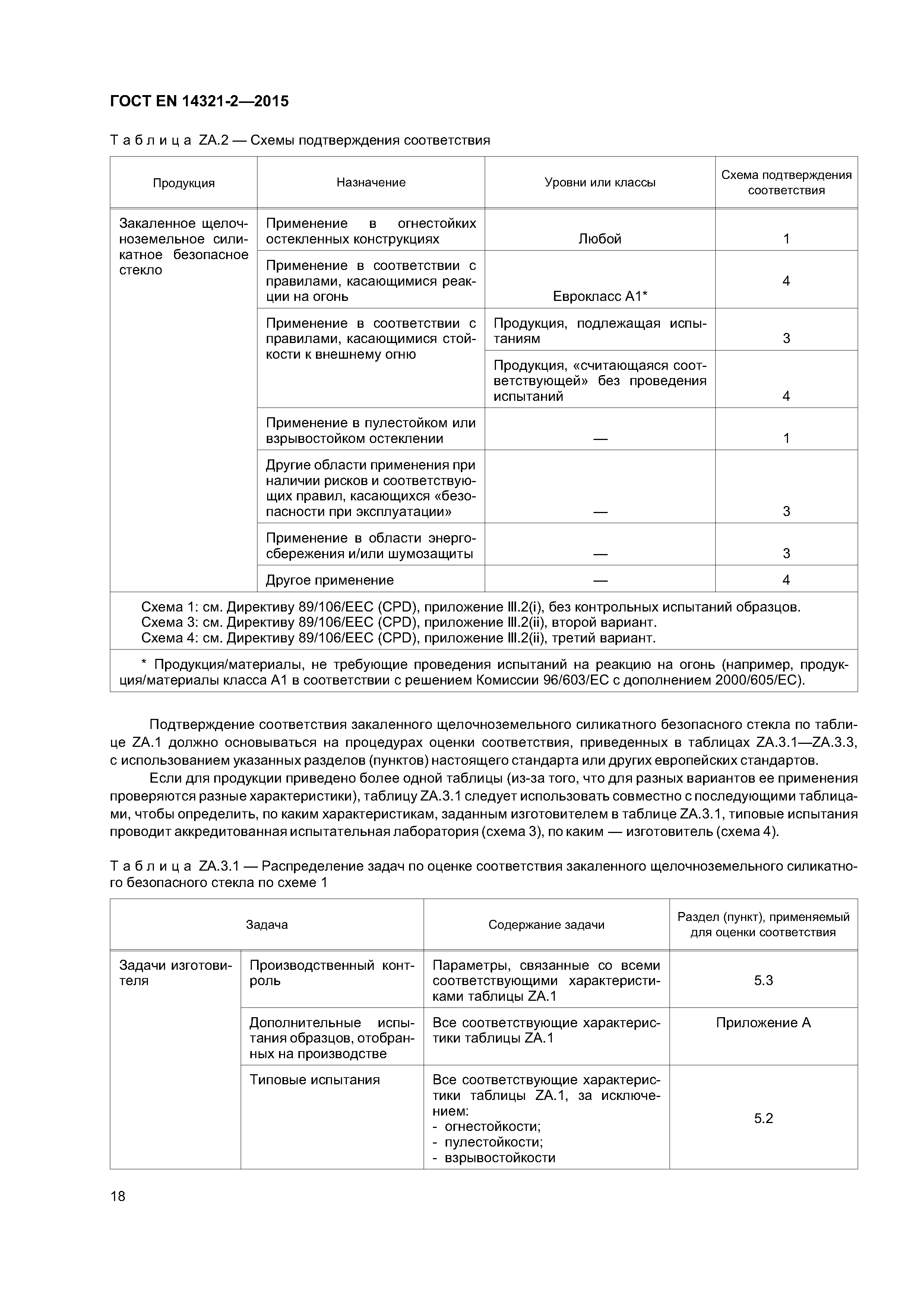Страница 22 ГОСТ EN 14321-2-2015