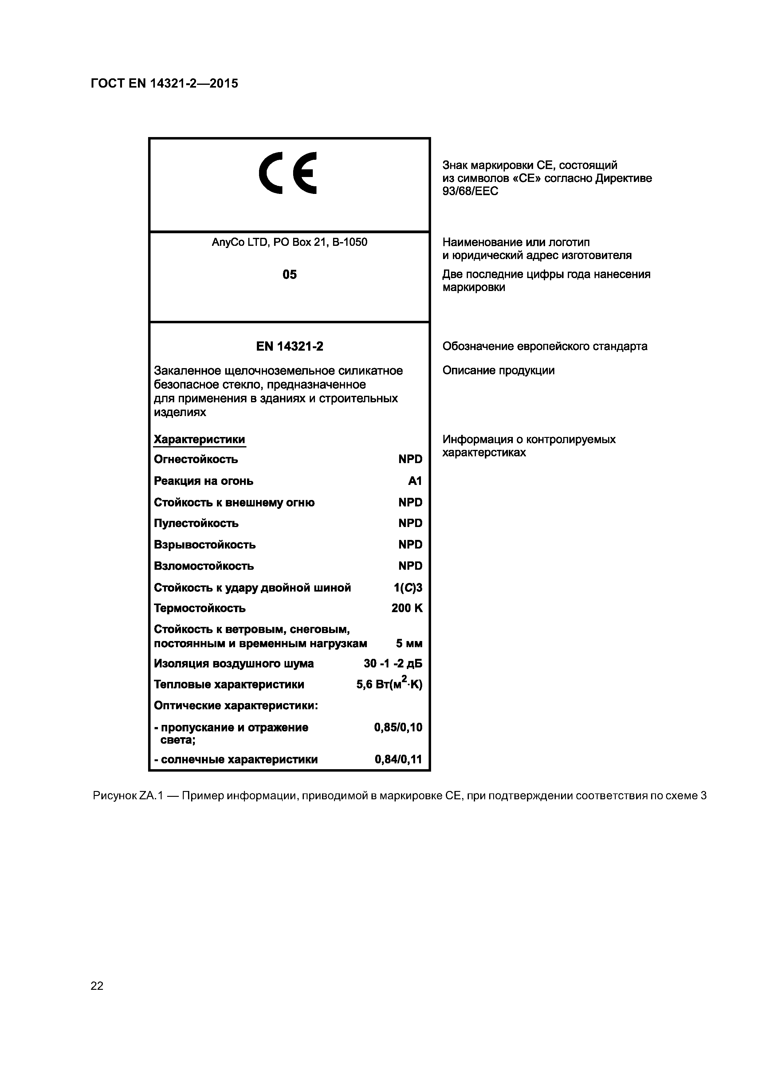 Страница 26 ГОСТ EN 14321-2-2015