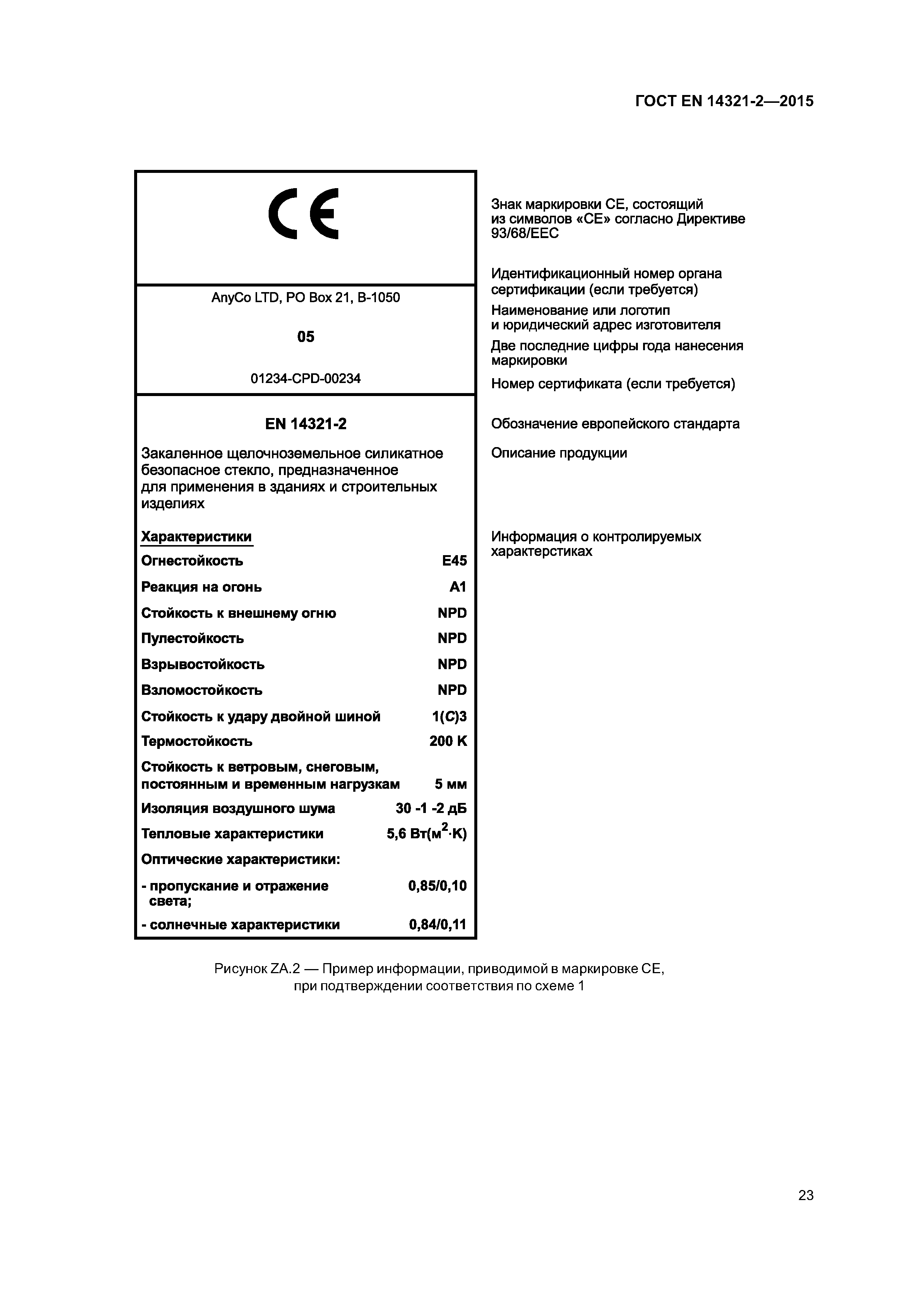 Страница 27 ГОСТ EN 14321-2-2015