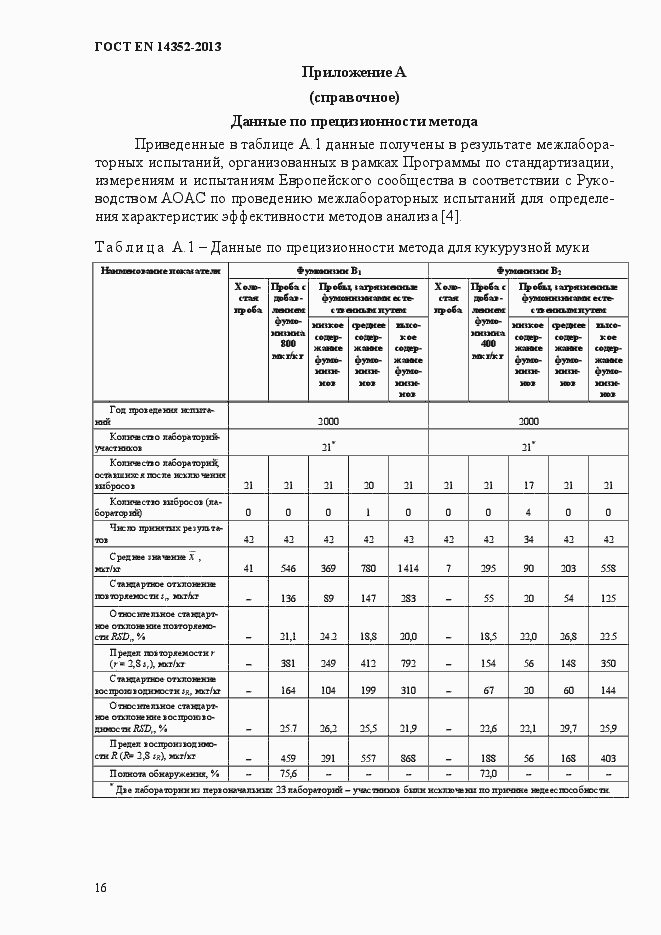 Страница 20 ГОСТ EN 14352-2013