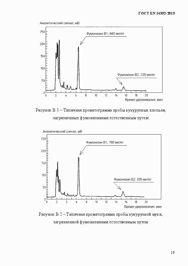 Страница 23 ГОСТ EN 14352-2013