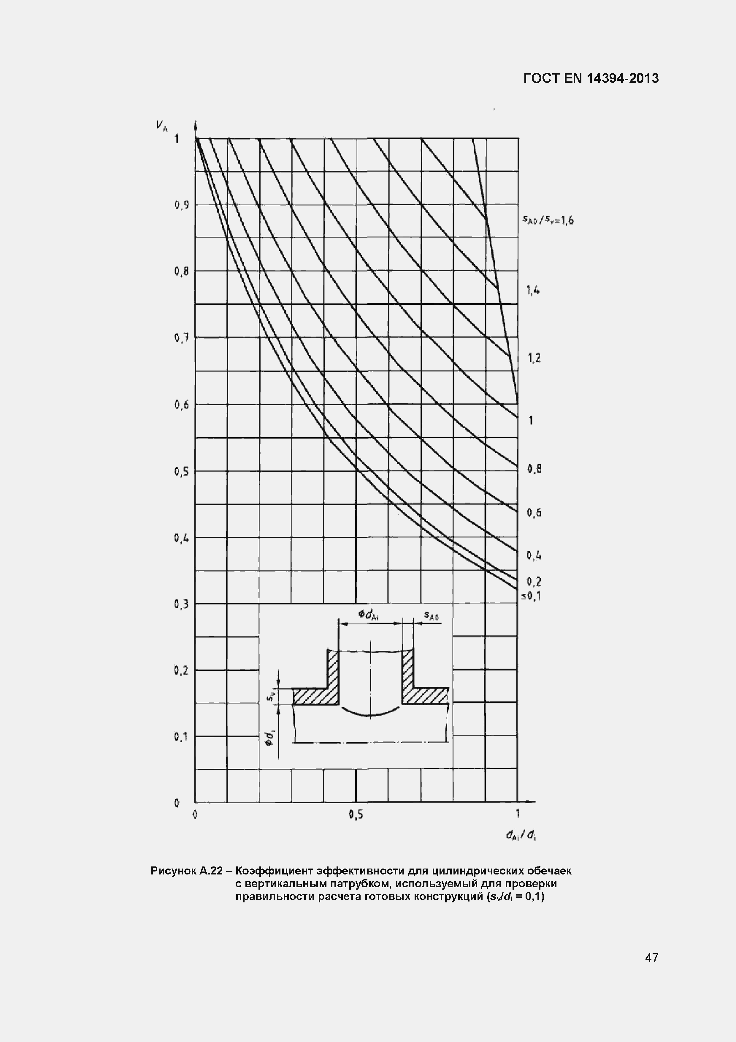 Страница 50 ГОСТ EN 14394-2013