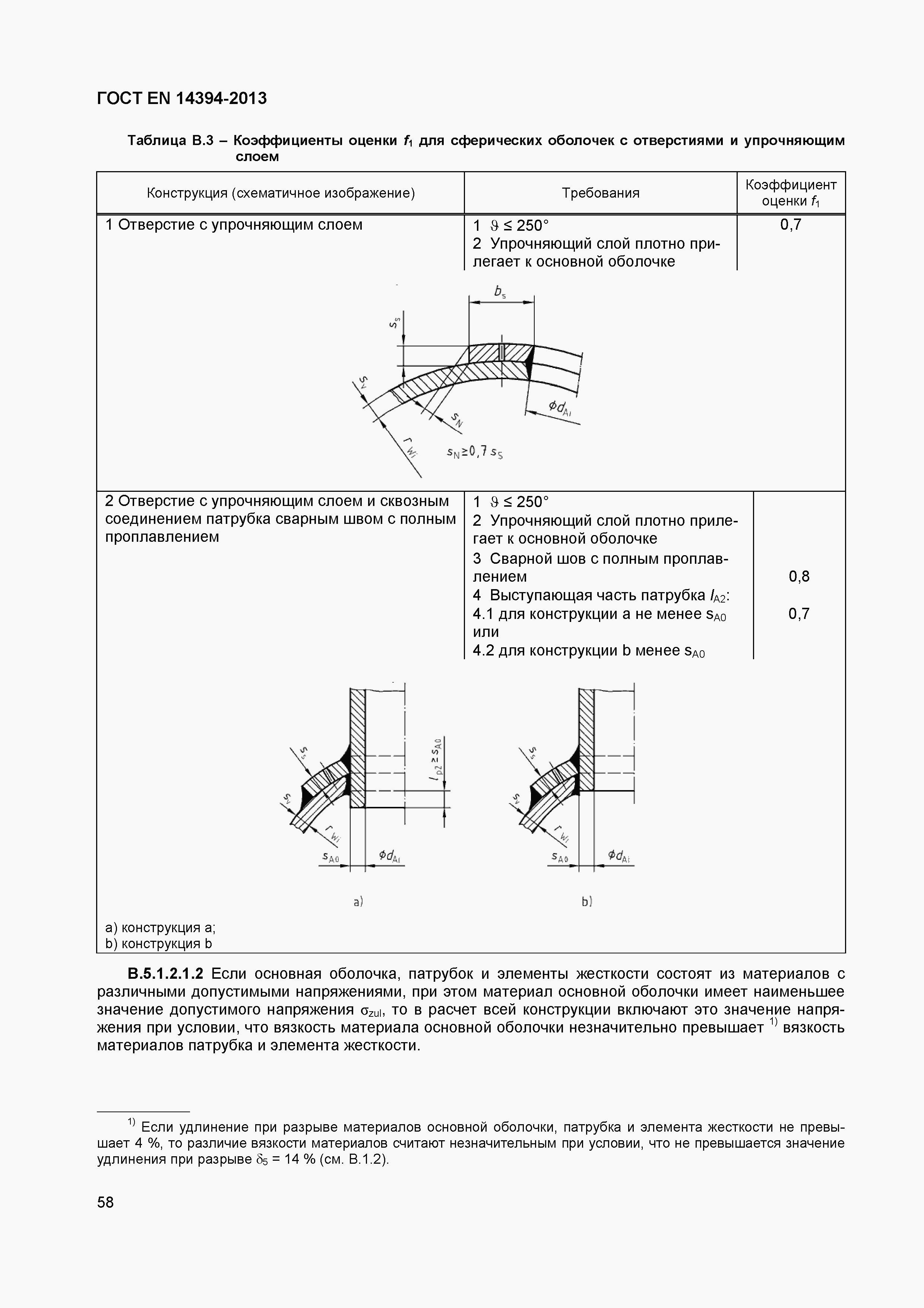 Страница 61 ГОСТ EN 14394-2013