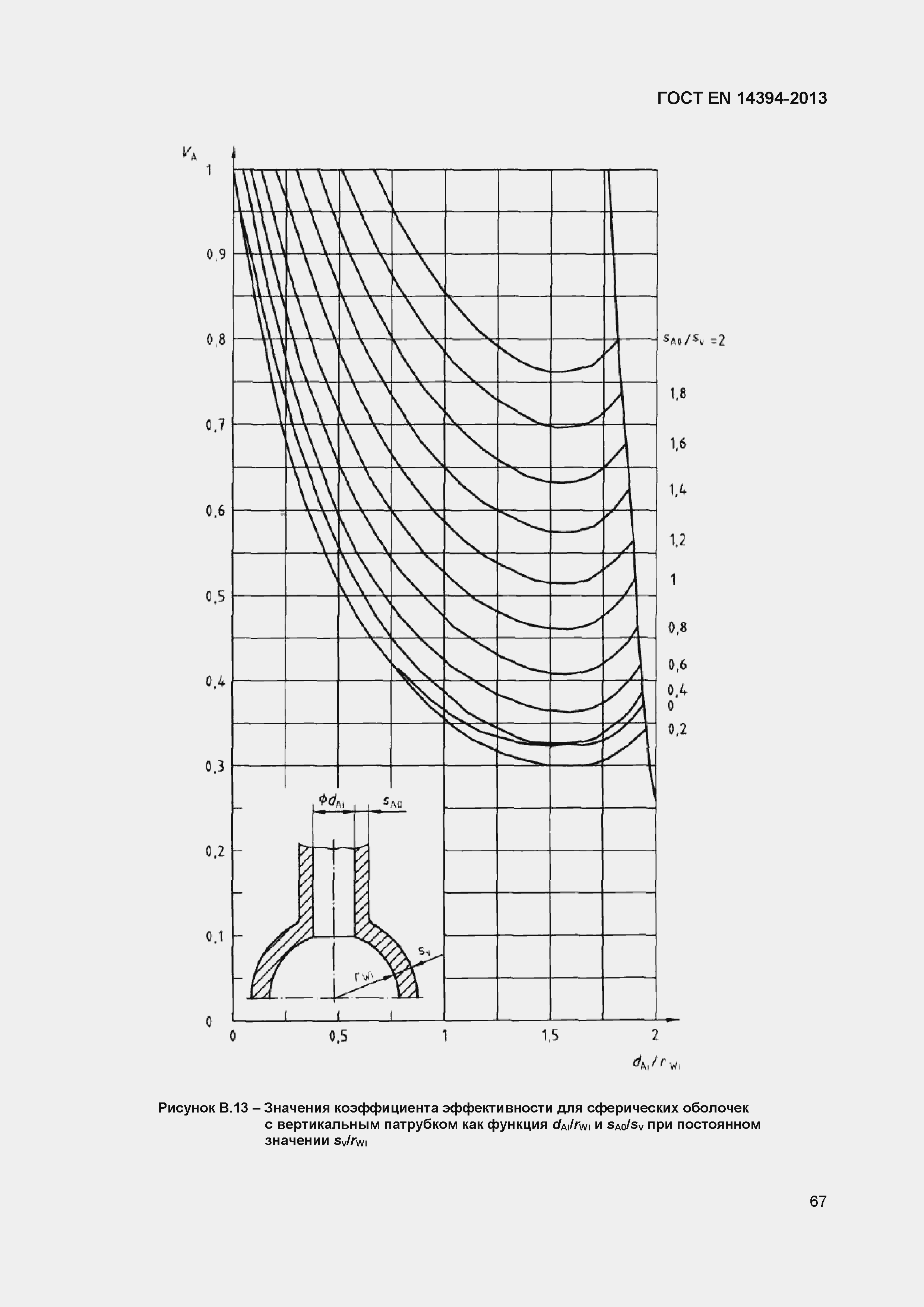 Страница 70 ГОСТ EN 14394-2013