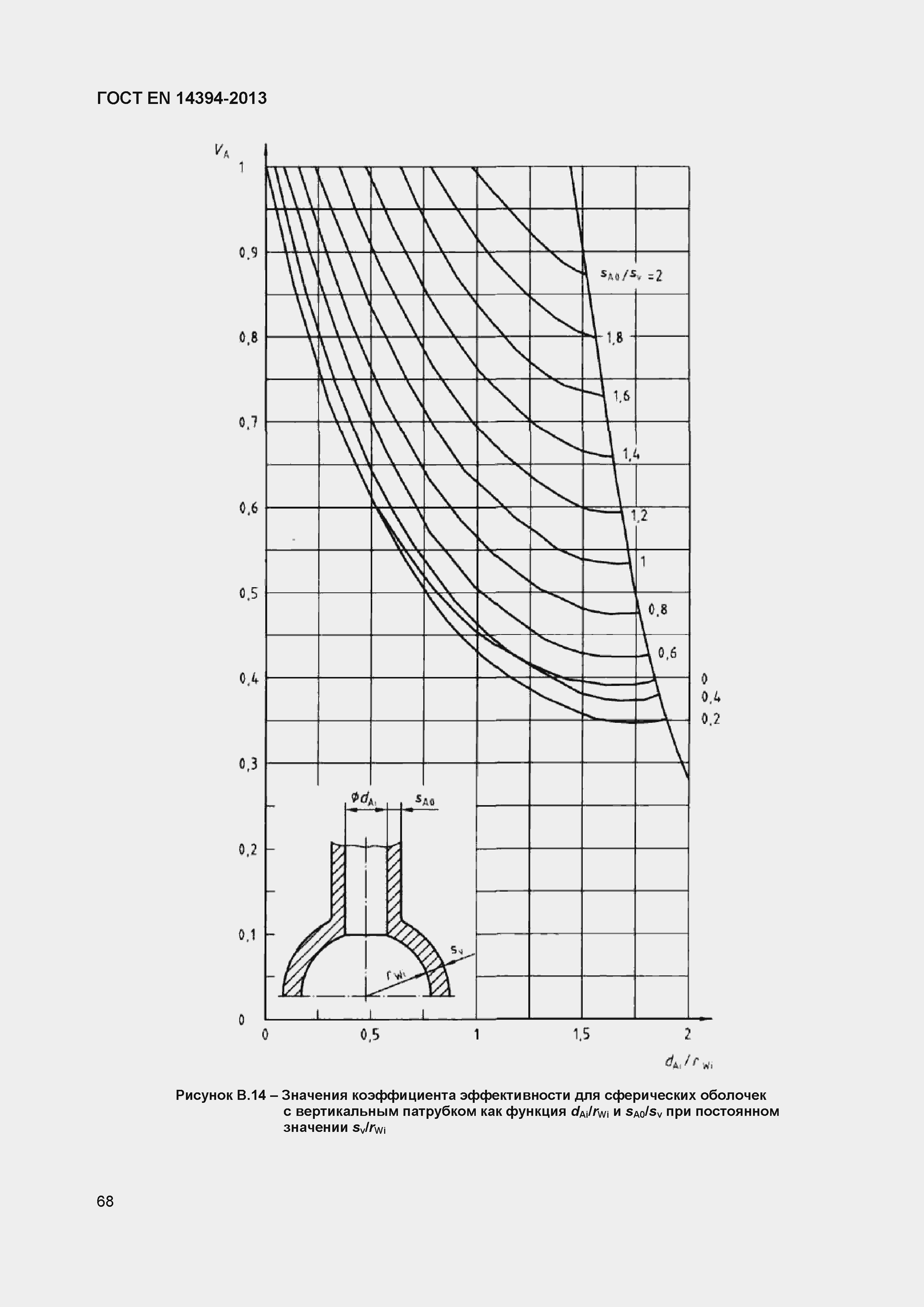 Страница 71 ГОСТ EN 14394-2013